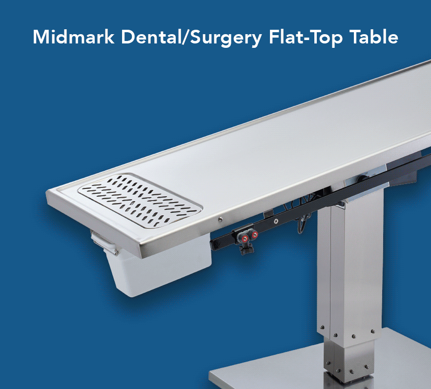 NEW Midmark Products