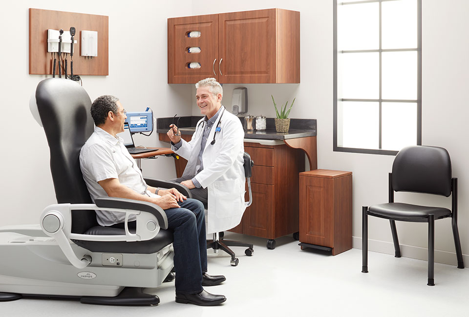 Point of Care Ecosystem Ergonomics Checklist