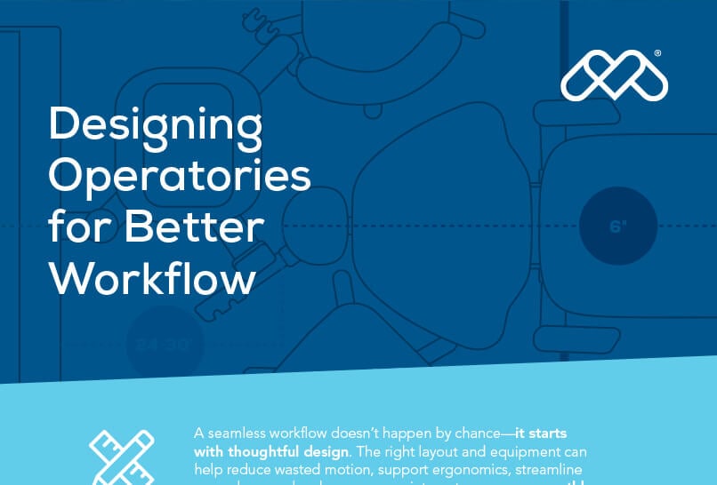 Designing Better Operatories for Better Workflow