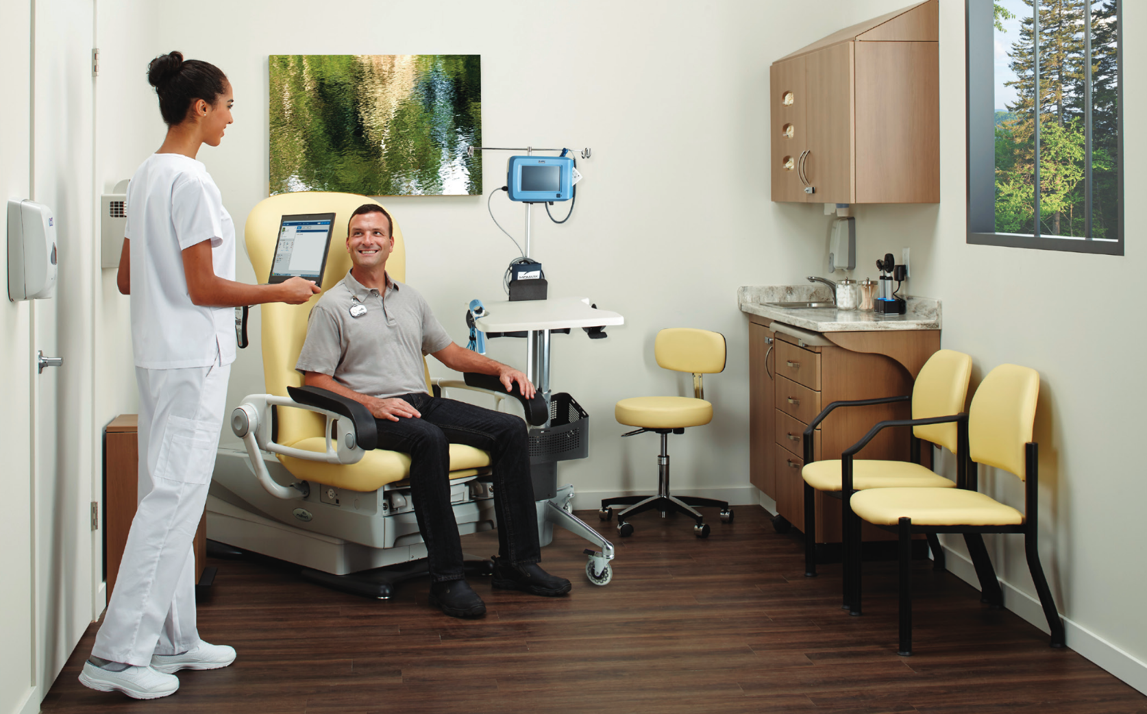 Future-Proof Your Point of Care Ecosystem