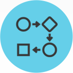 workflow optimization