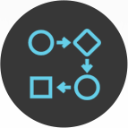 workflow optimization