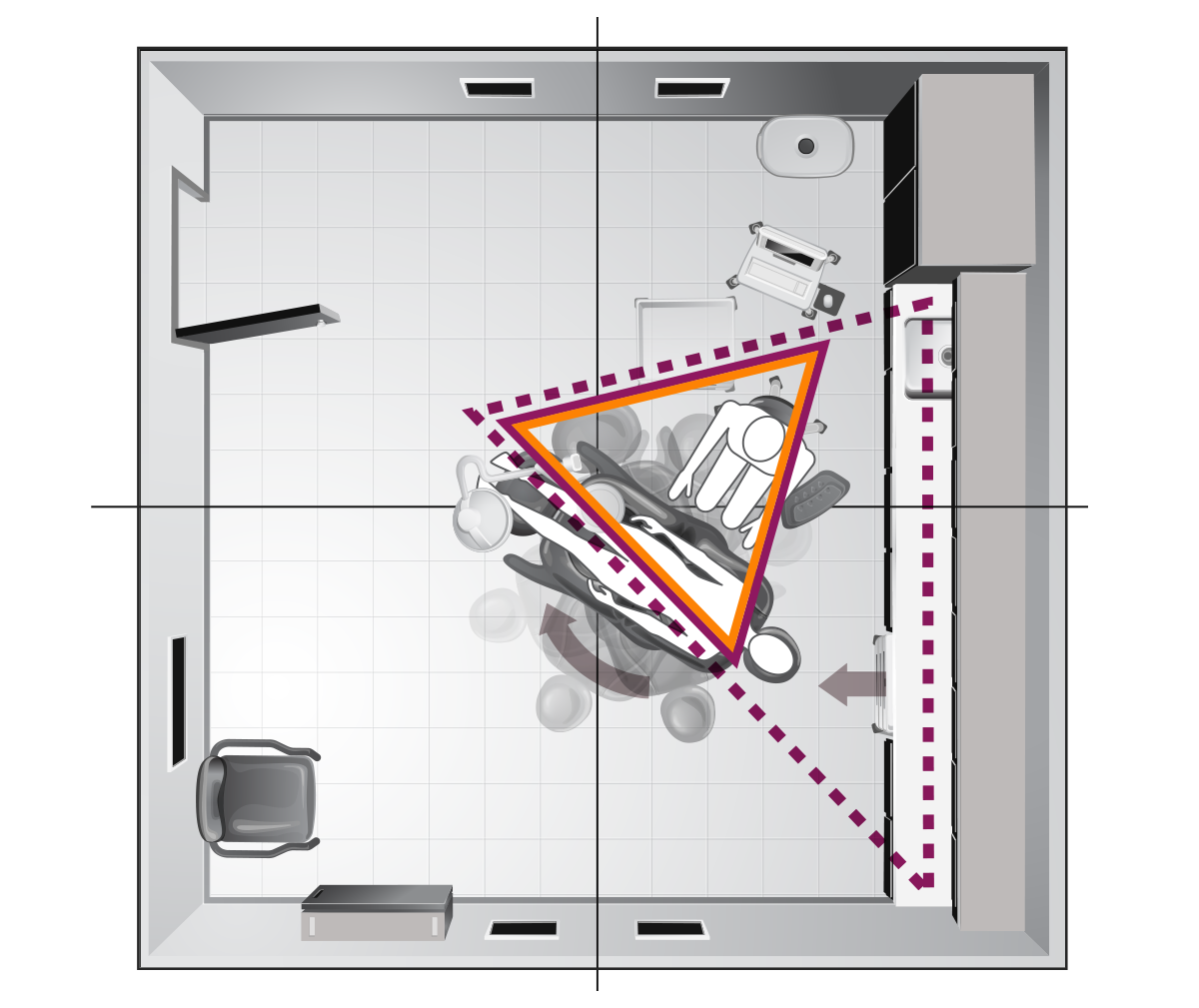 InOffice Procedure Workflow