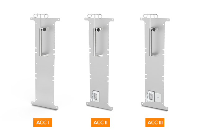 ACC-Labeled