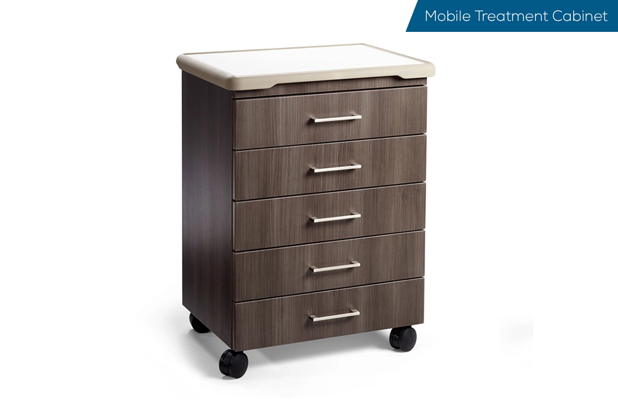 Mobile Treatment Cabinets Procedure Carts