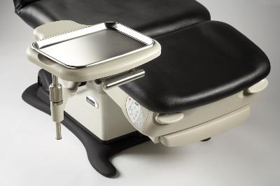 Ritter 204 Manual Examination Table