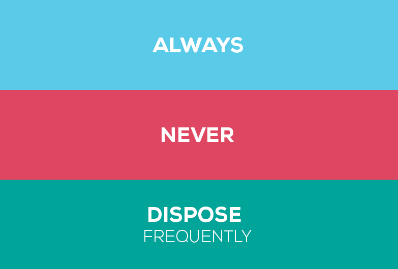 CO2 Sensor Best Practices Guide