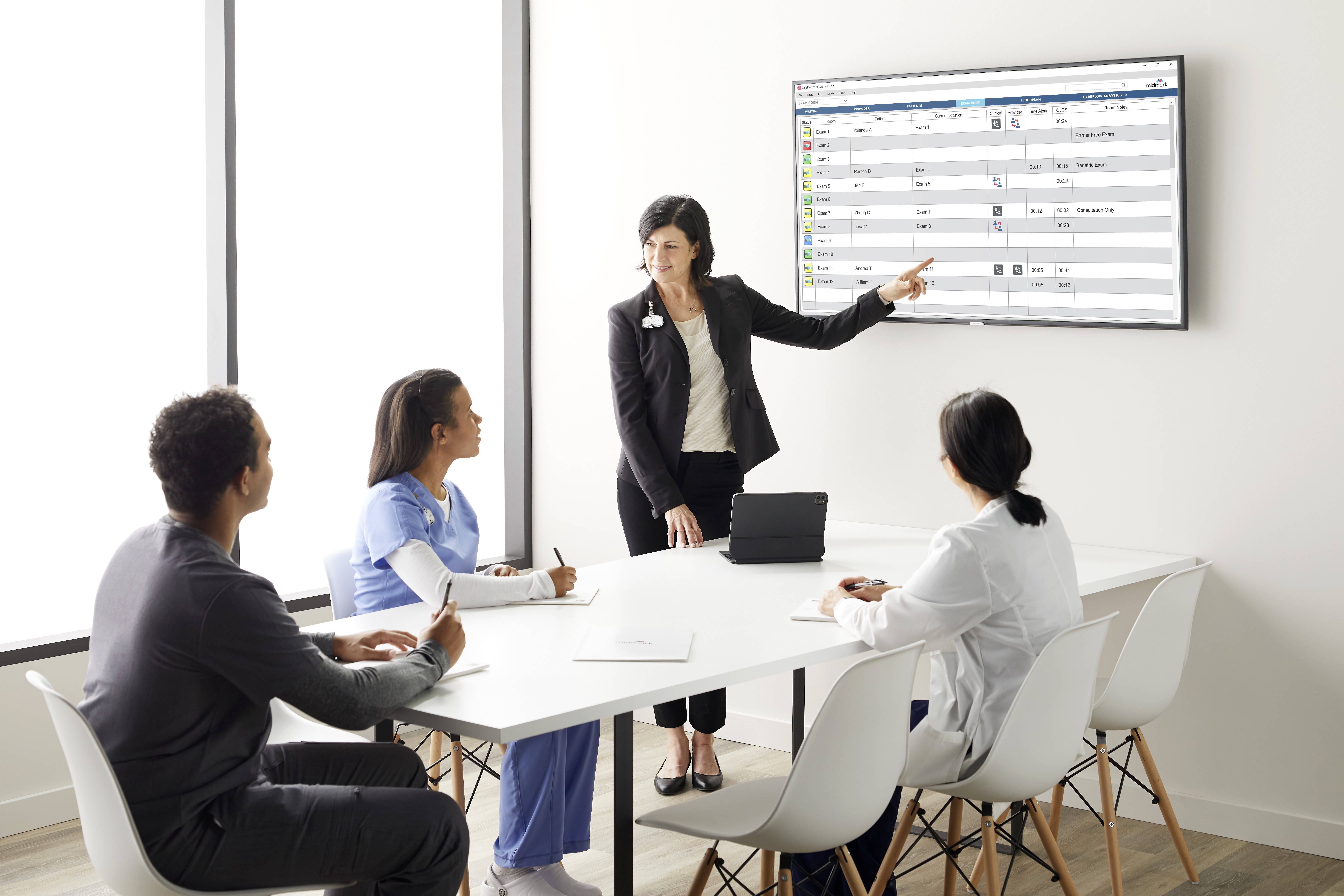 How to Prepare for RTLS in the Year Ahead