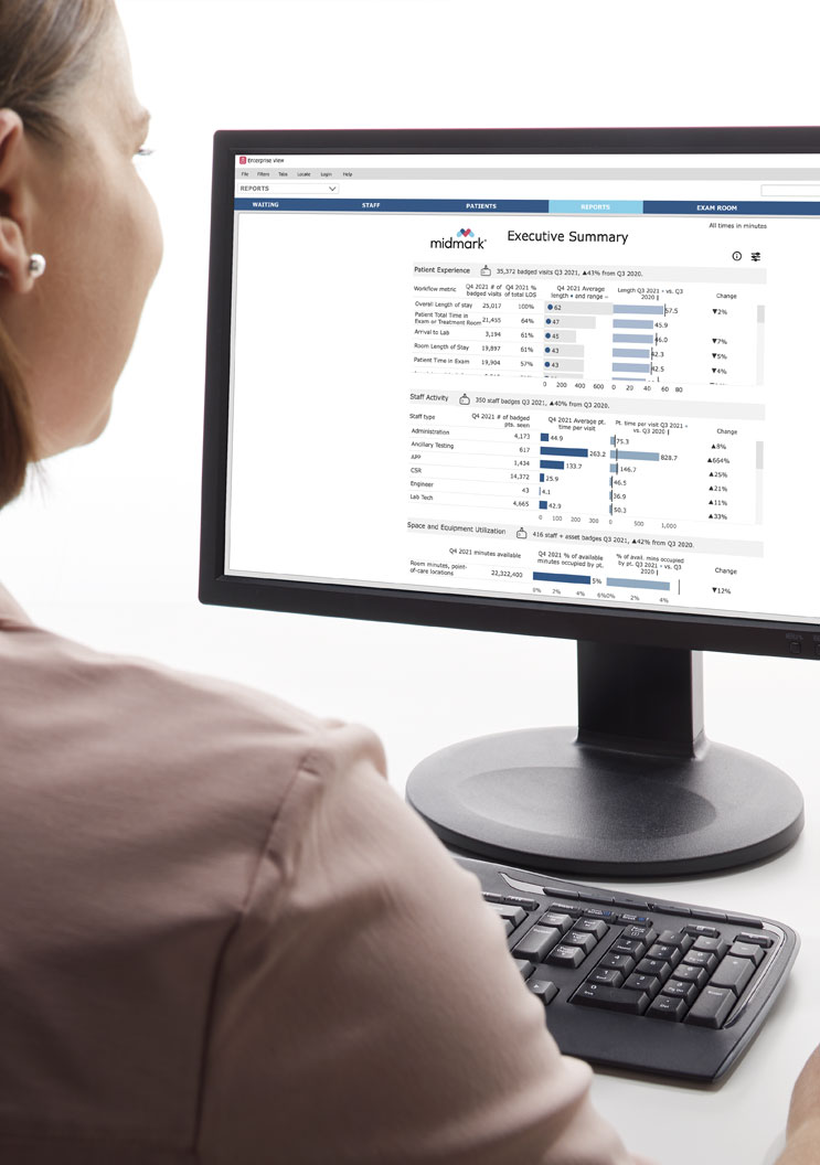 Analytics CM