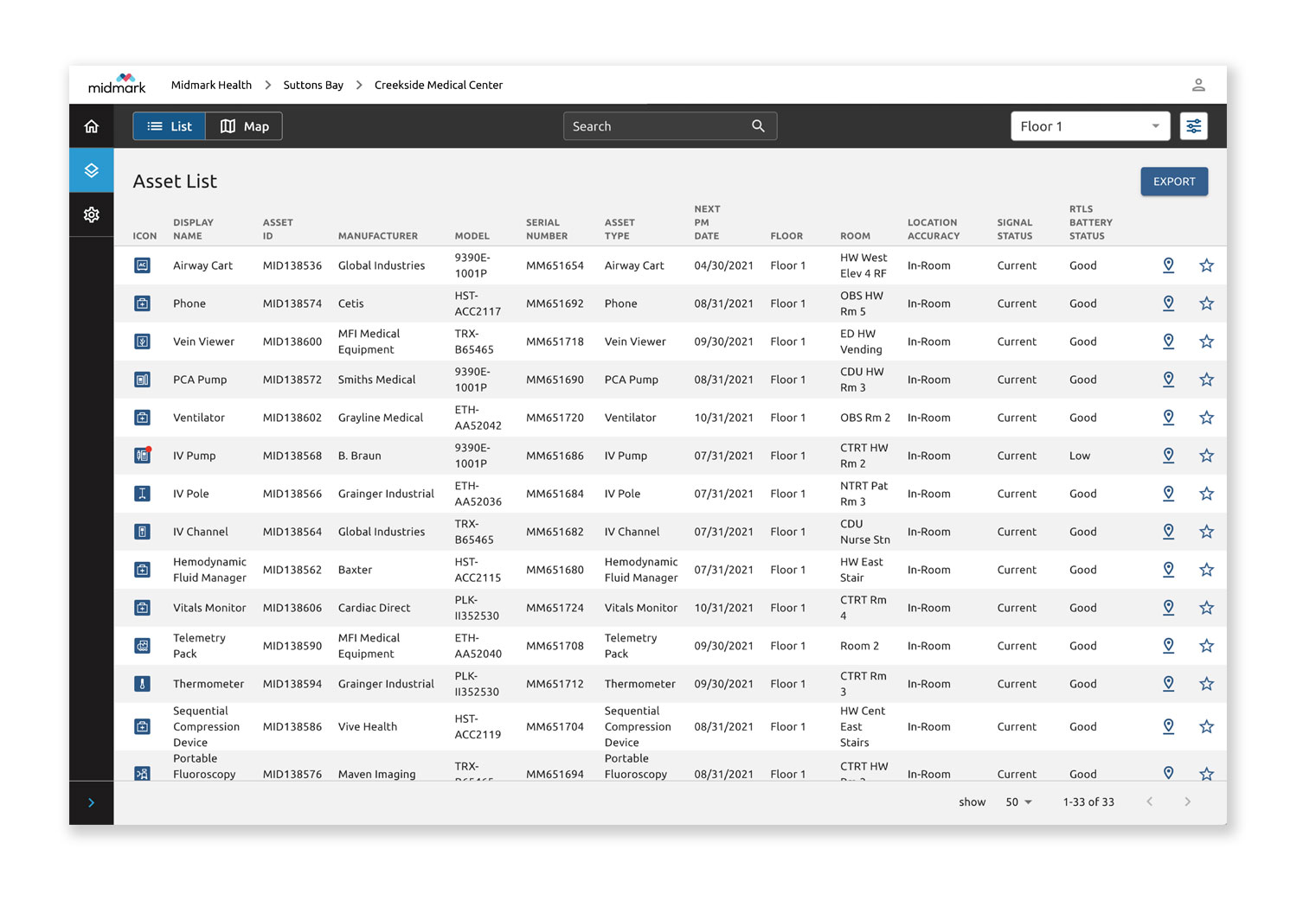 Cloud-Asset-List