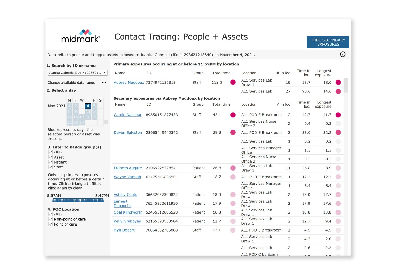 Contact-Tracing-Report