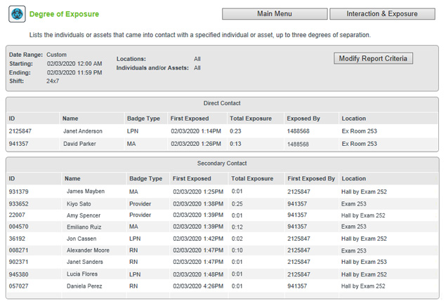 Degree-of-Exposure-Report-sm Degree-of-Exposure-Report-sm