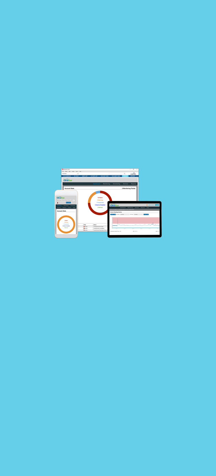 OneVue-screens-mobile
