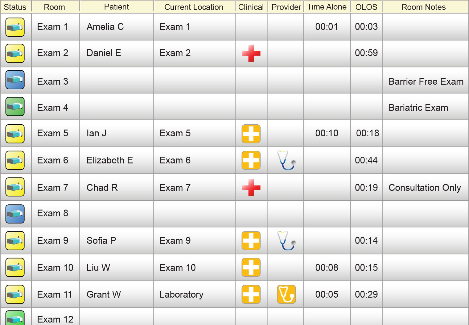 Outpatient_Clinic_List_View