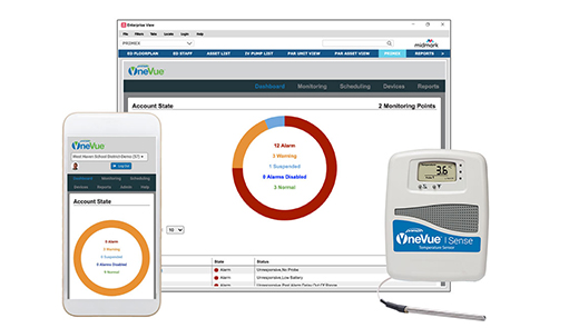 Midmark RTLS and Primex announce new partnership