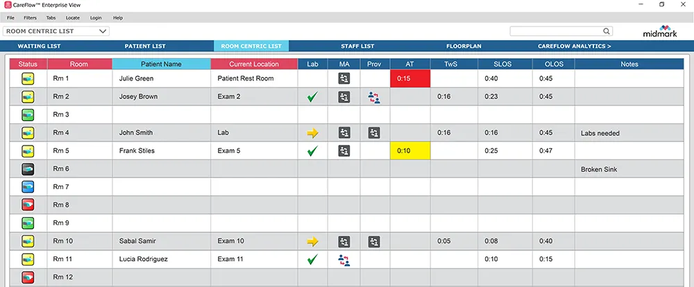 careflow room centric list screenshot