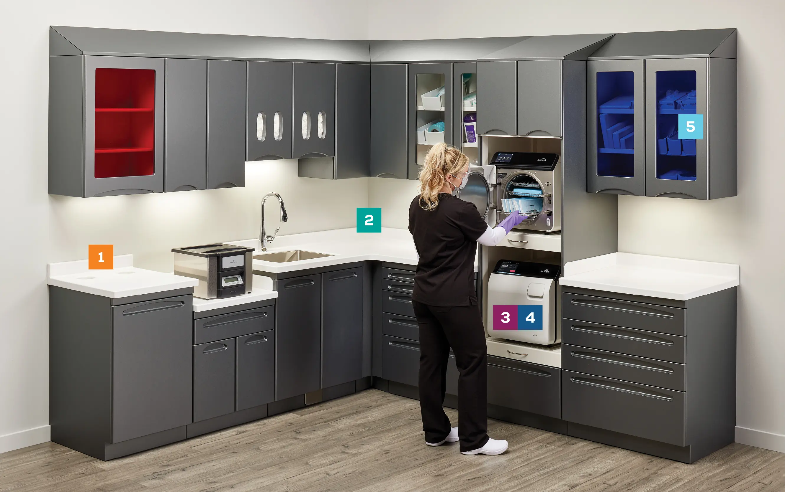 5-Step Instrument Processing Workflow