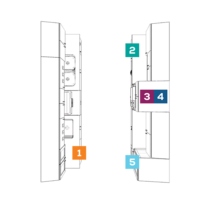 Galley Sterilization Center