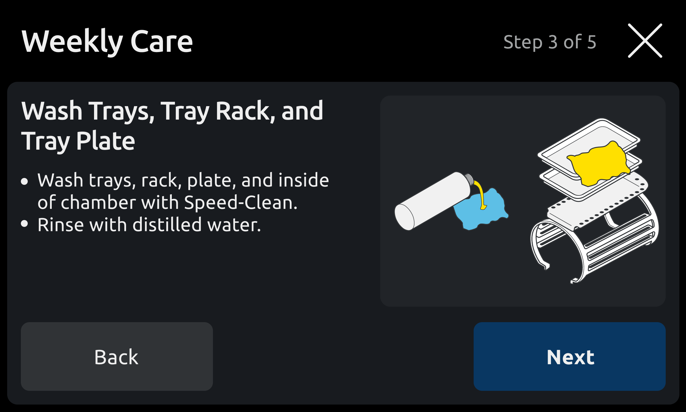Weekly Care
