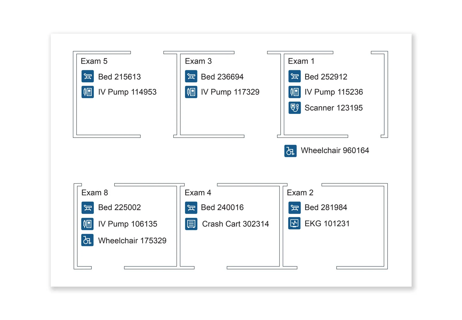 On-Premises-Asset-Tracking-Floorplan