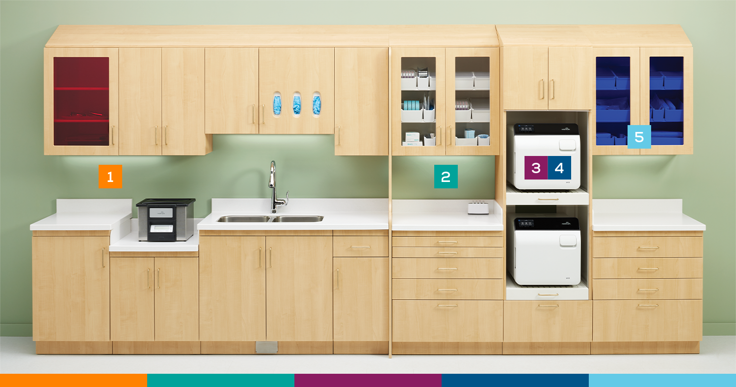 Midmark Instrument Processing 5-Step Workflow