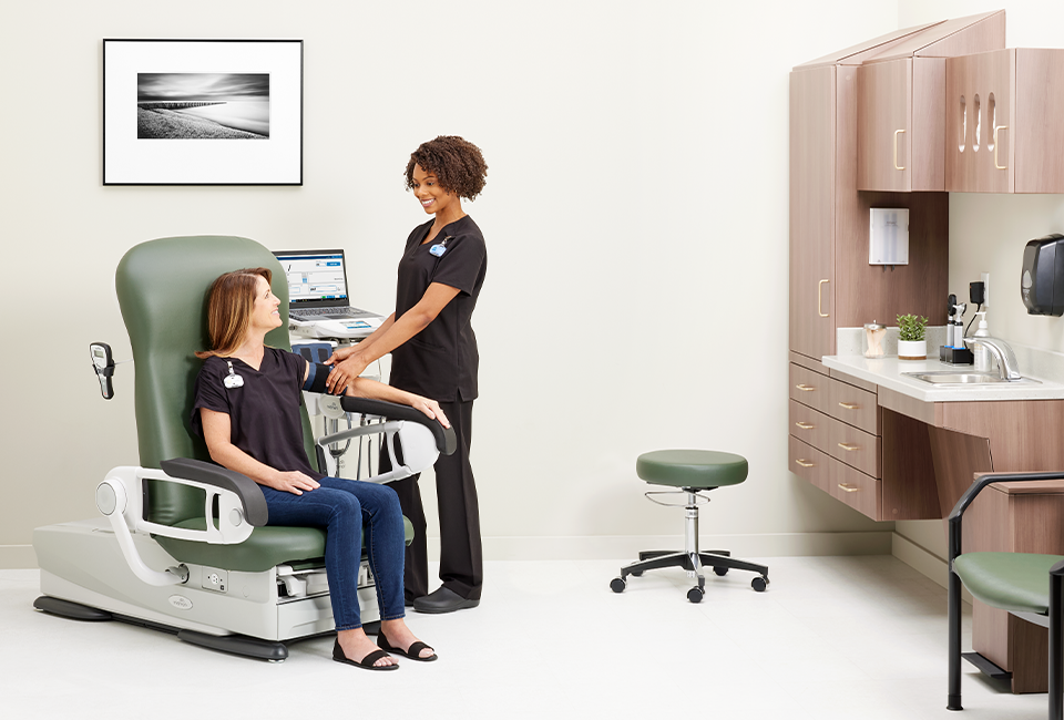 Point of Care Ecosystem BP Checklist