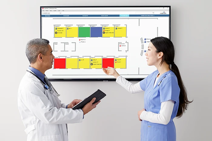 Careflow Patient Flow