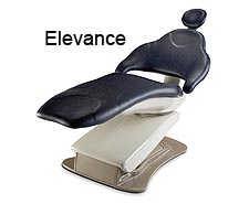 Dental Chairs