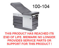 100 Series Tables