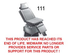 100 Series Tables