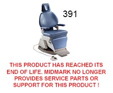 300 Series Tables